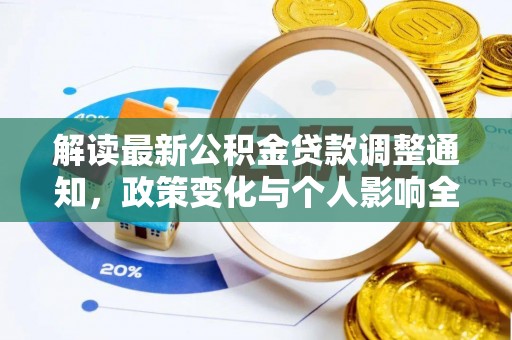 金塘解读最新公积金贷款调整通知，政策变化与个人影响全解析